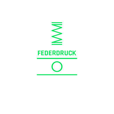 Federdruck Pistolen