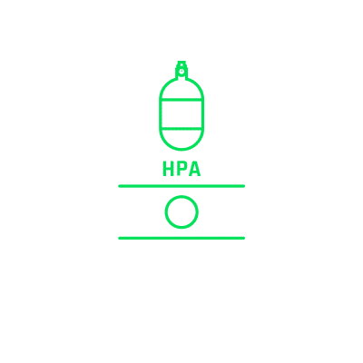 HPA