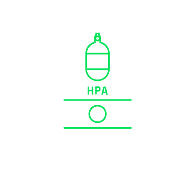 HPA