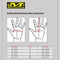 mechanix_groessentabelle-21