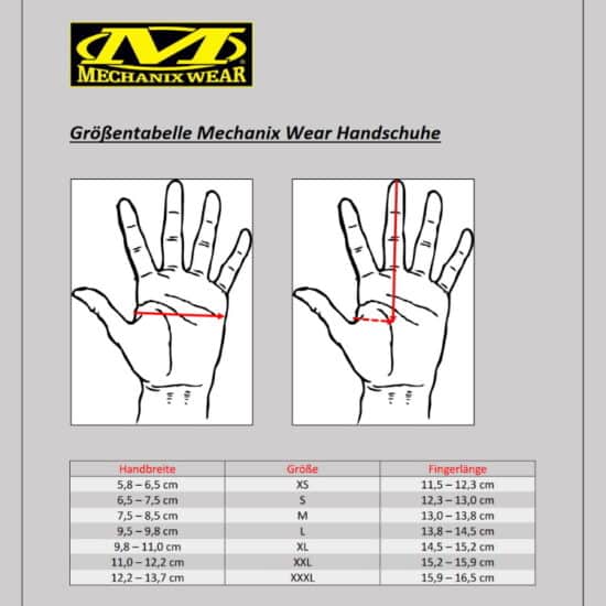 mechanix_groessentabelle-1