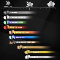 Dye_lens_condition_chart-jpg-11
