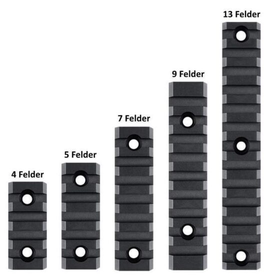 Uebersicht_Keymod_rails-1