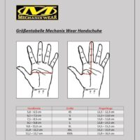 mechanix_groessentabelle-13
