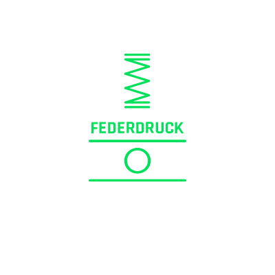 Federdruckpistolen