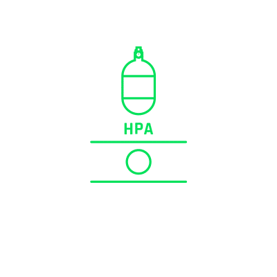 HPA