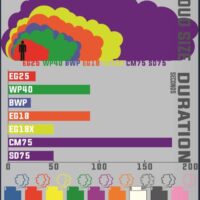 Enolagaye_Rauchbomben_Farbchart_und_Mengenausstoss-4