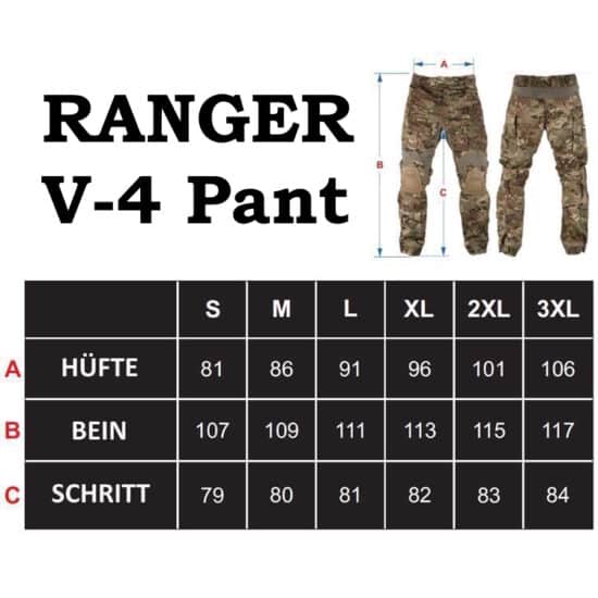 Ranger_size-jpg-1