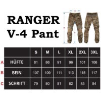 Ranger_size-jpg